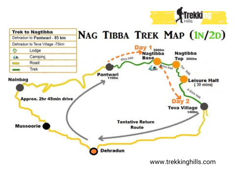 Nag Tibba Trek map